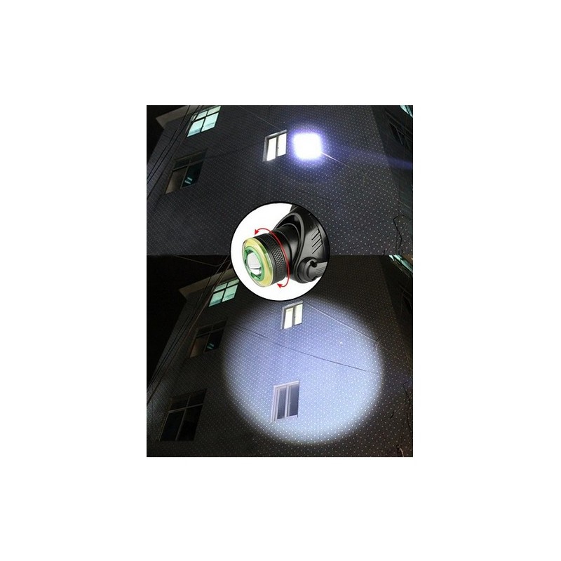 ryskus-prozektorius-ant-galvos-led-cree-xml-t6-pakrovejai-12v-ir-220v (2)